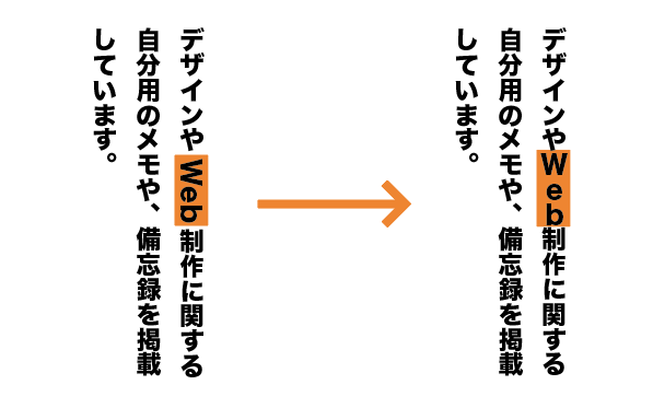 Illustratorでテキスト内の半角英数字を縦書きにする方法 Tamatuf