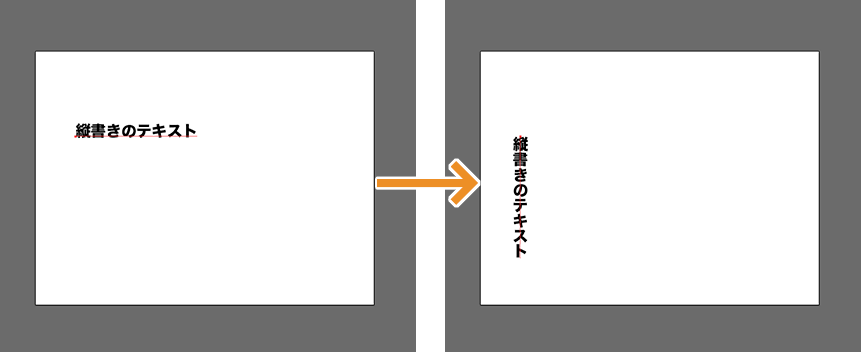 Illustratorで横書きの文字を縦書きに変更する方法 Tamatuf