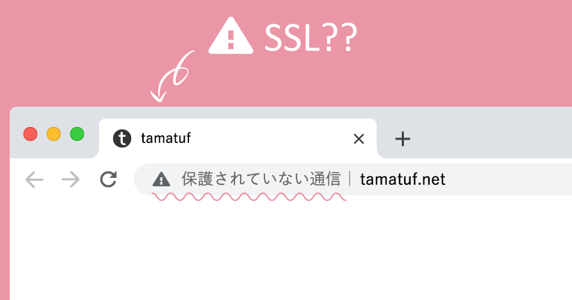 SSL化しても「このサイトへの接続は完全には保護されていません」と表示されるときの対処法