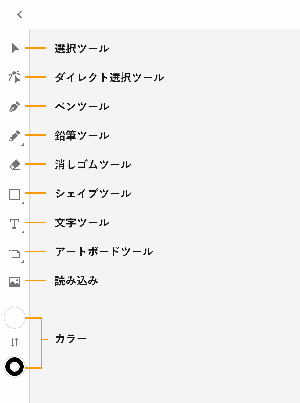 Illustrator Ipad版 のツールと機能と使い方まとめ Tamatuf