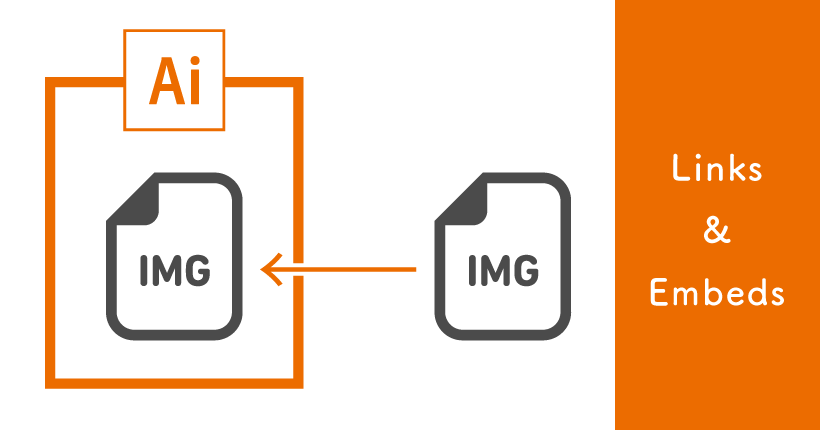 Illustratorで画像を埋め込む方法